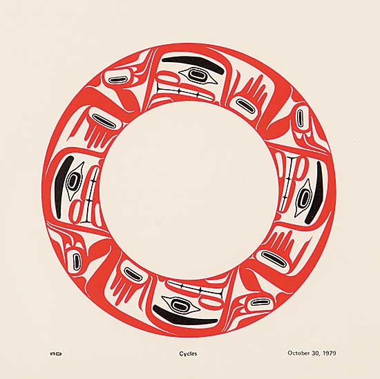 #1224 ~ Davidson - Cycles